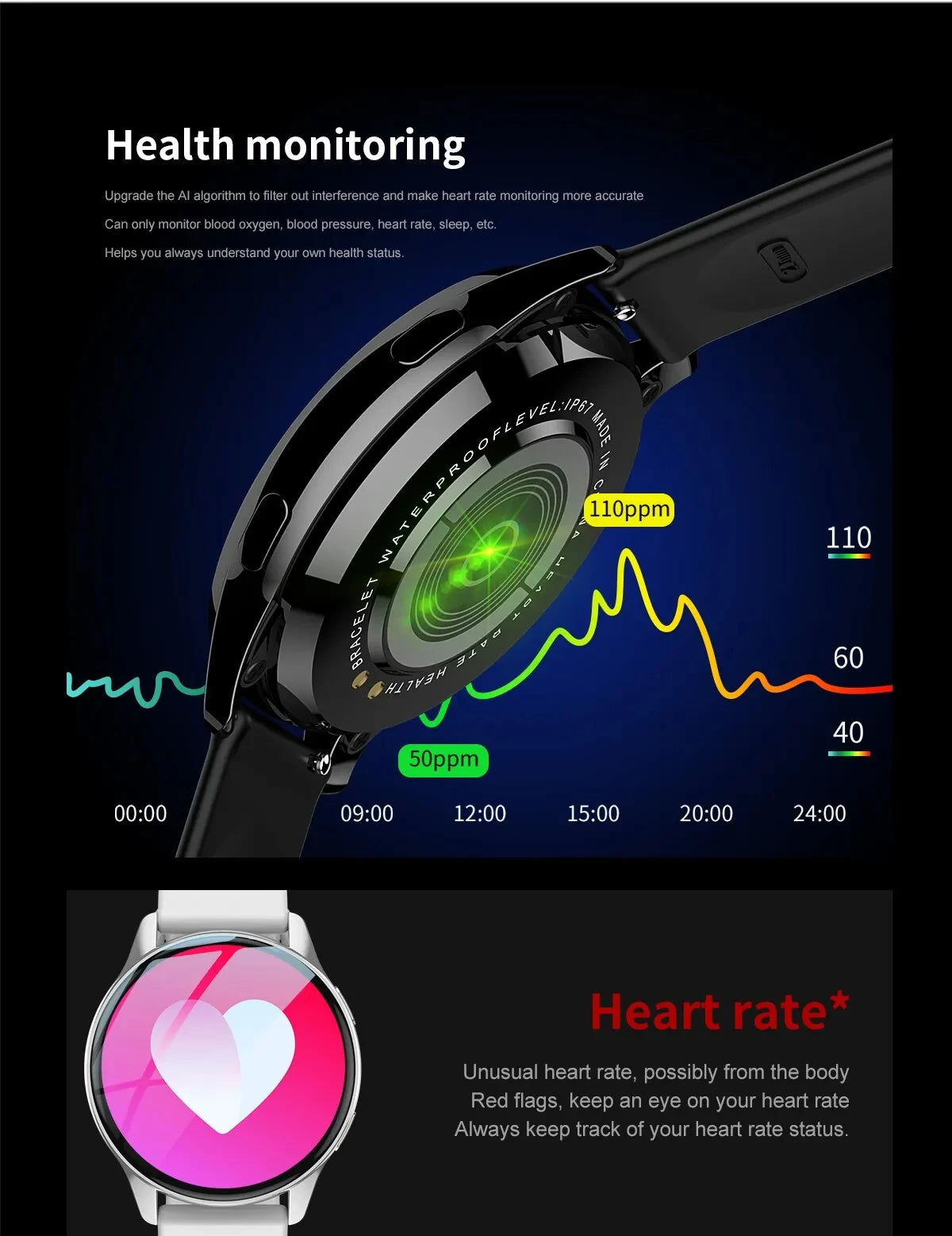 LIGE 2025 – Montre Connectée avec Appels Bluetooth, Charge Sans Fil, Cadran Personnalisé & Bracelet Fitness + Boîte **ENG** LIGE 2025 – Smartwatch with Bluetooth Calls, Wireless Charging, Custom Watch Face & Fitness Tracker + Box