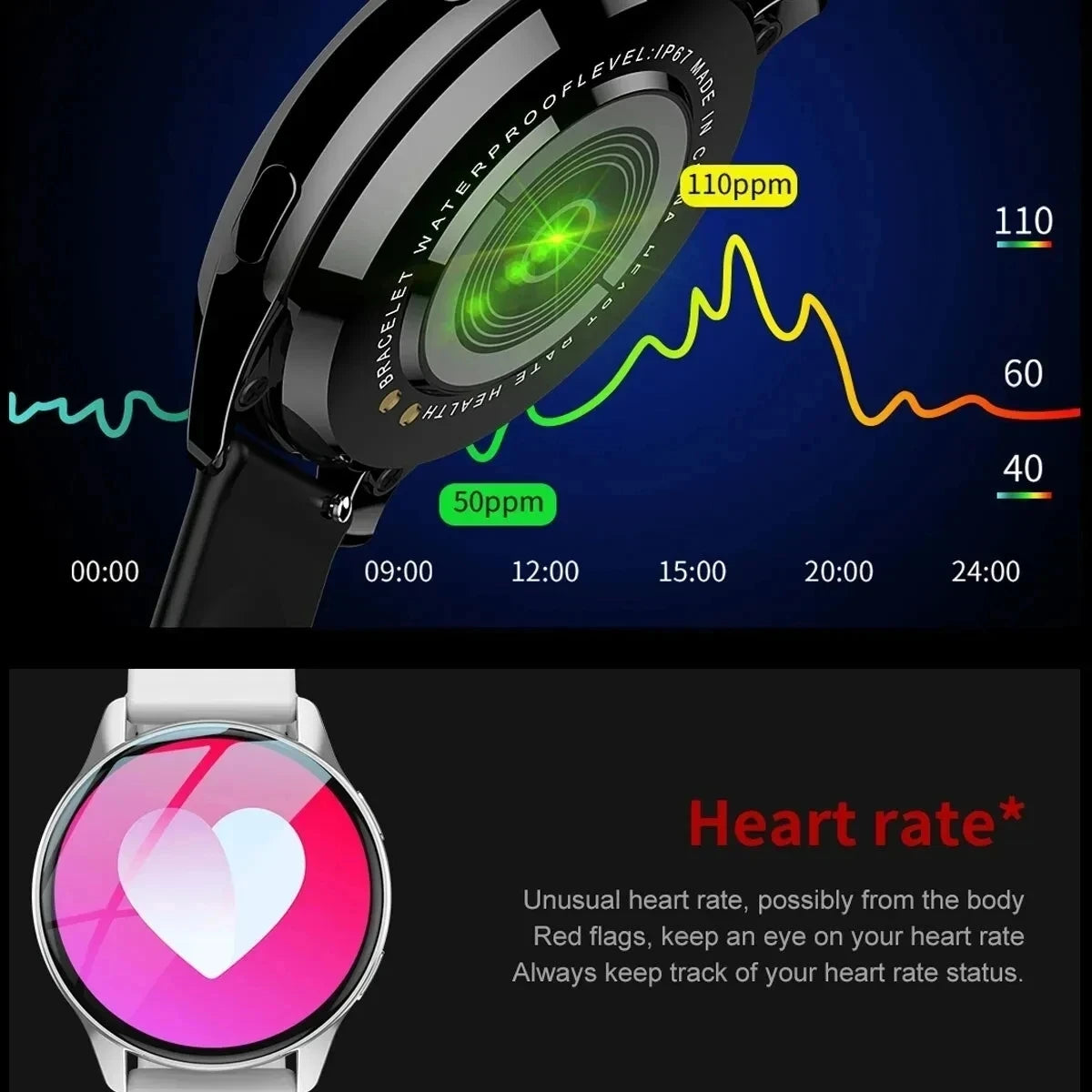 LIGE 2025 – Montre Connectée avec Appels Bluetooth, Charge Sans Fil, Cadran Personnalisé & Bracelet Fitness + Boîte **ENG** LIGE 2025 – Smartwatch with Bluetooth Calls, Wireless Charging, Custom Watch Face & Fitness Tracker + Box